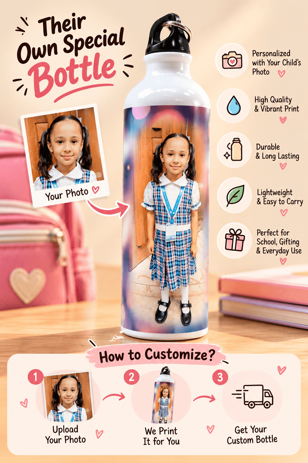 Personalized Photo Water Bottle | Custom Name & Photo Bottle